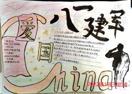 八一建军节专题手抄报绘画(9张)