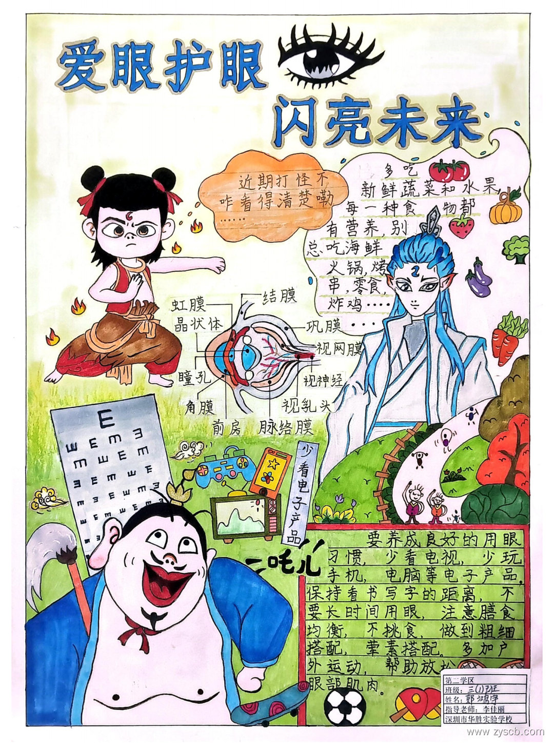 别让近视偷走你的“睛”彩 爱眼日手抄报一等奖-第7张