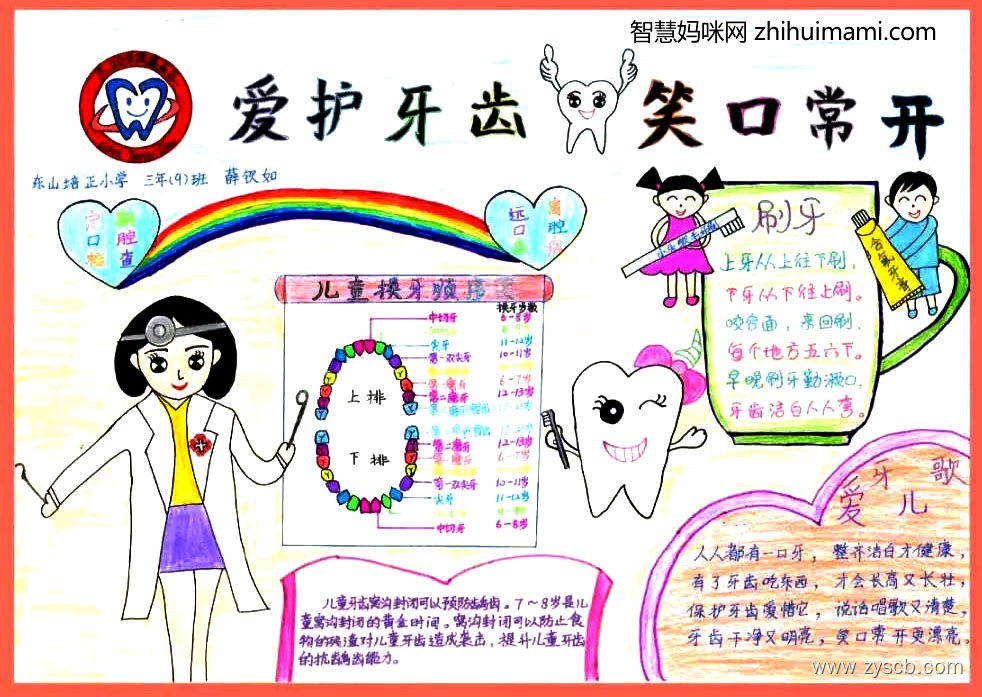 爱护牙齿笑口常开 ９２０全国爱牙日漂亮获奖手抄报-第1张