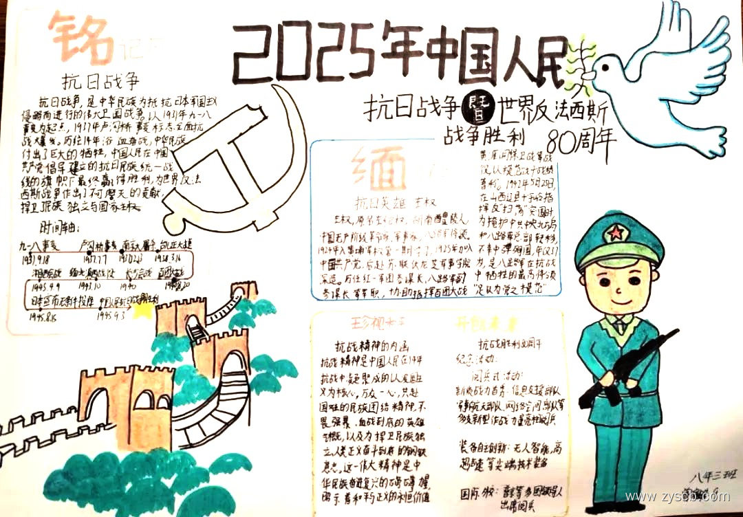 抗战胜利80周年反法西斯战争纪念日手抄报-第8张