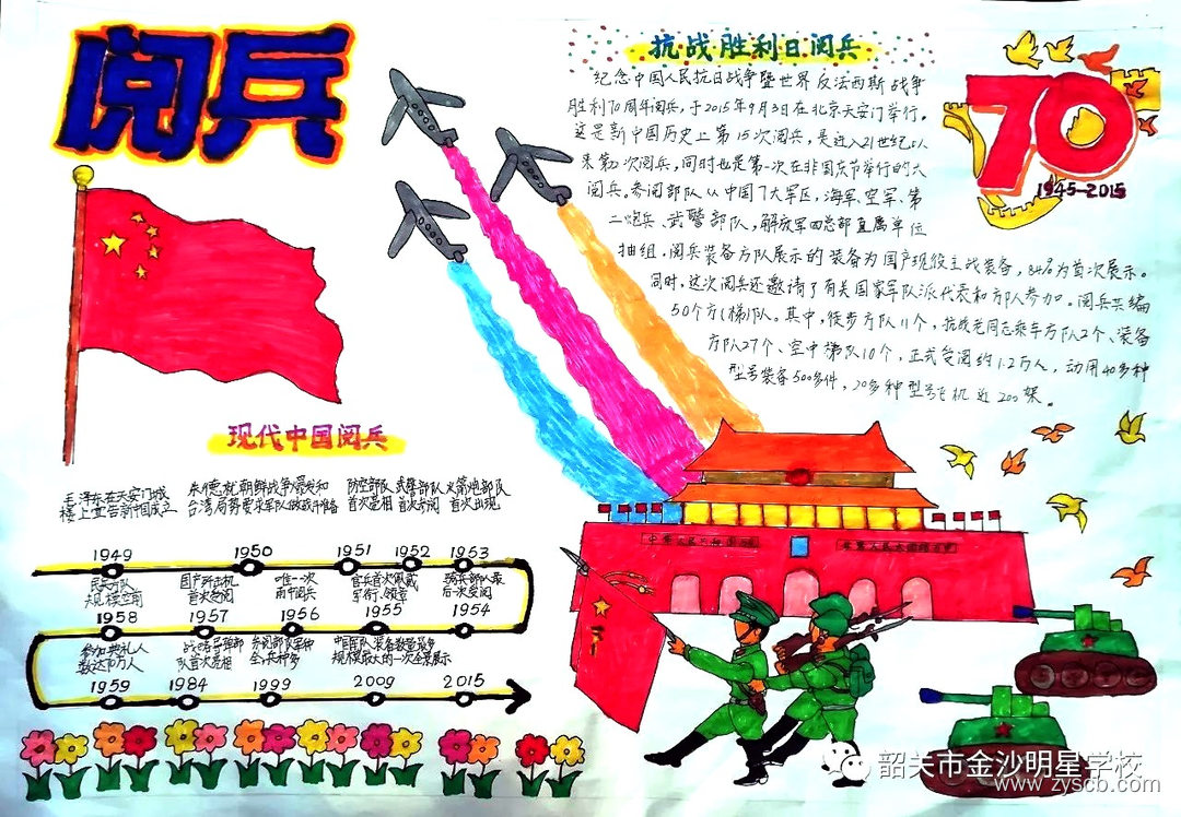 2025九.三大阅兵手抄报作品-第4张