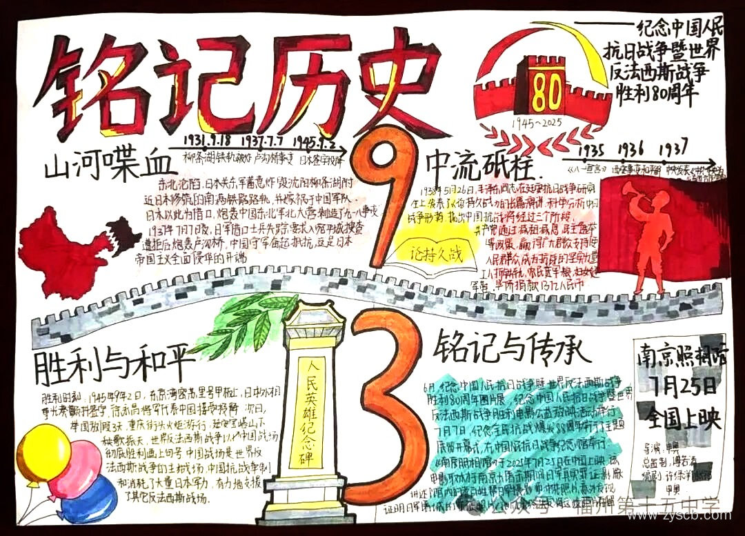 中国抗日战争世界反法西斯战争胜利80周年手抄报获奖-第5张 中国抗日战争世界反法西斯战争胜利80周年手抄报获奖-第5张
