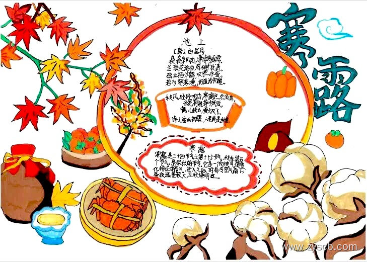 “二十四节气”专题手抄报绘画图片展-第2张