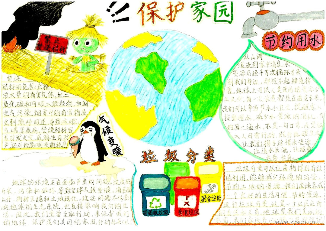 保护家园 共绘生态文明手抄报-第9张