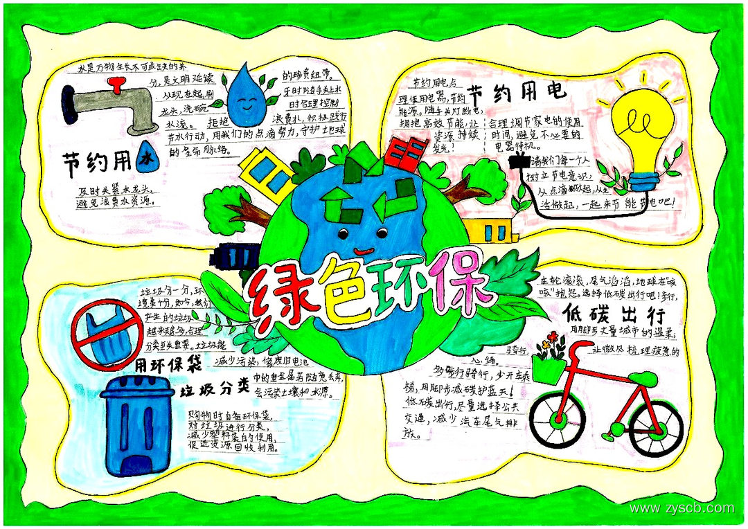 保护家园 共绘生态文明手抄报-第6张
