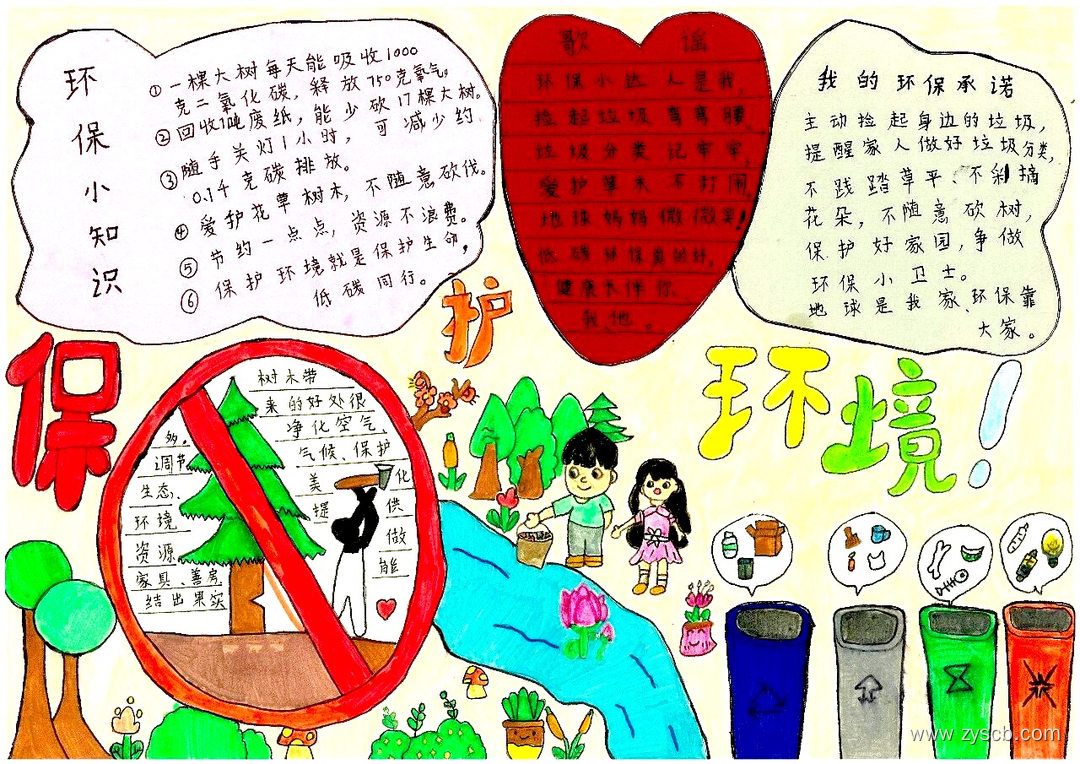 保护生态文明 环保主题宣传手抄报作品-第7张