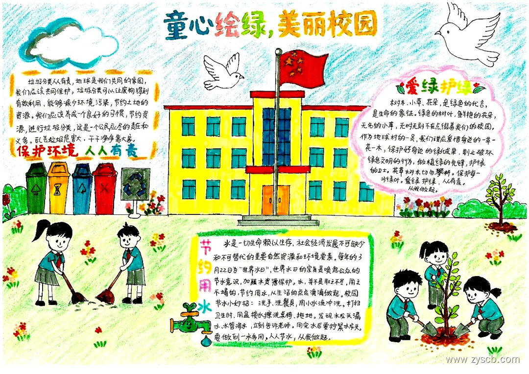 保护生态文明 环保主题宣传手抄报作品-第5张