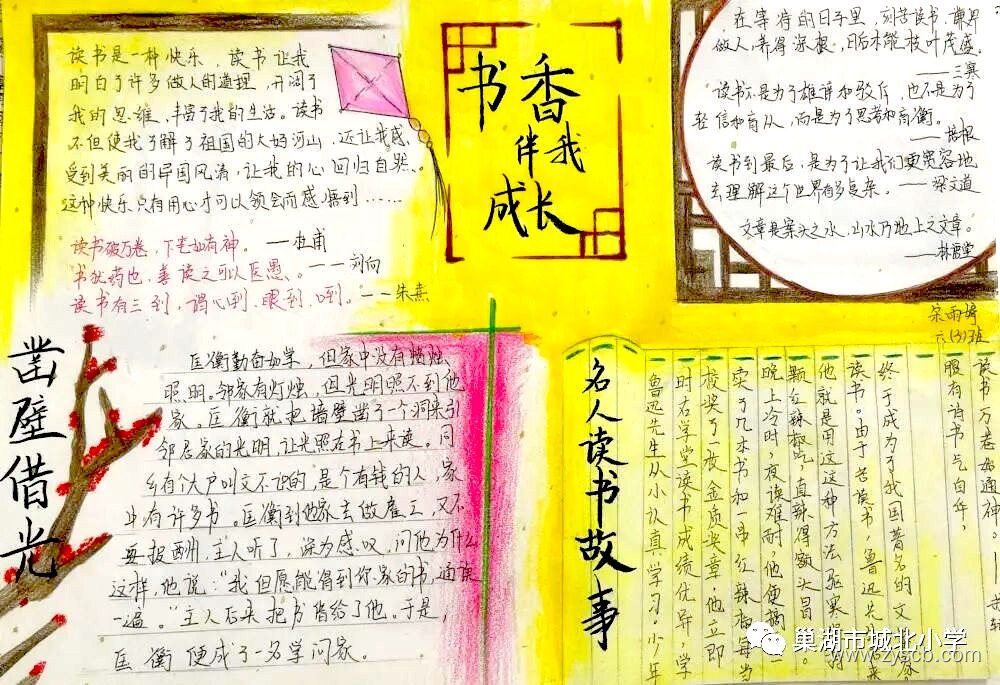 书香伴我行 世界读书日读书小报-第7张