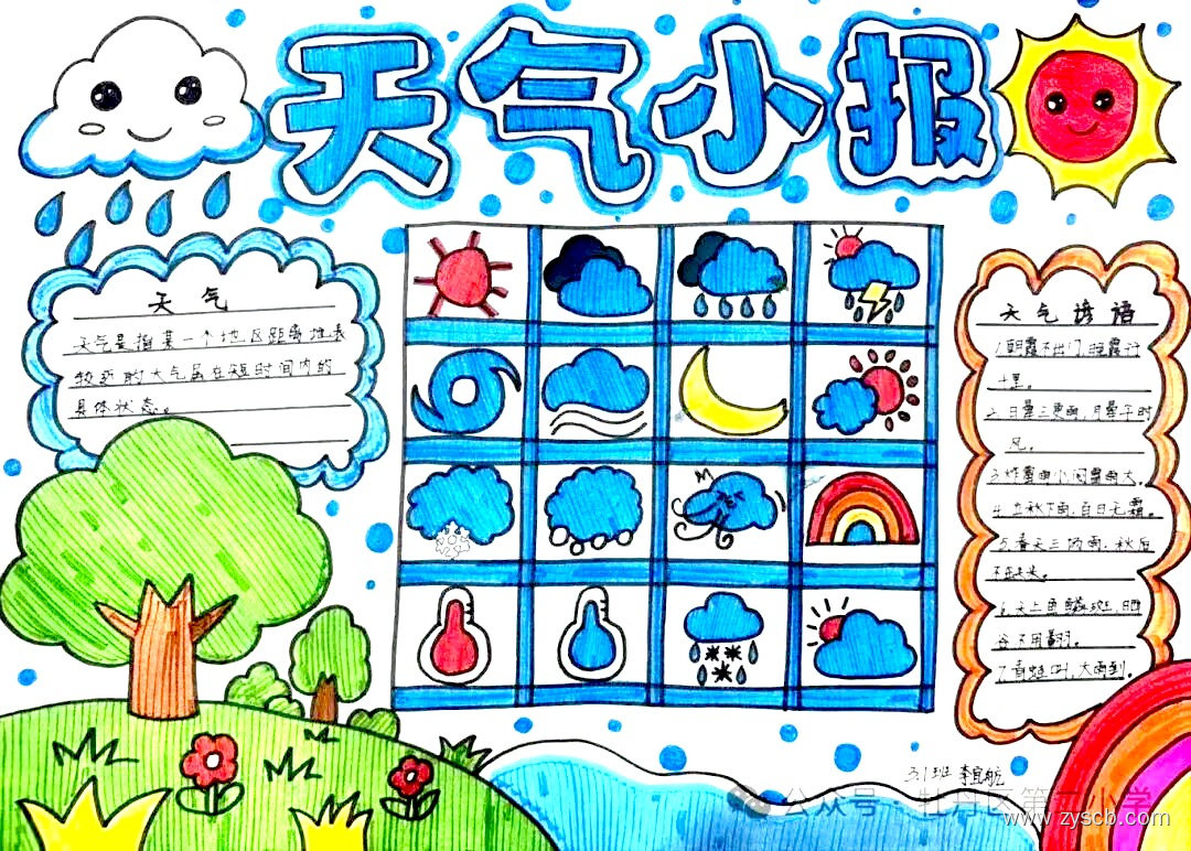 天气小报手抄报图片-第1张