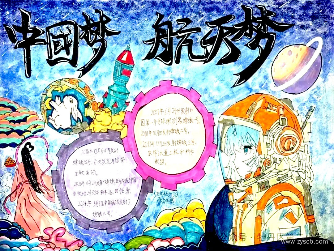 我的航天梦 航天科技手抄报作品-第1张