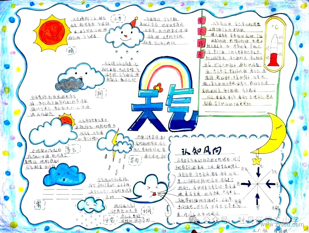 天气小报手抄报图片-第7张