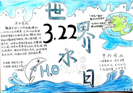 节水护水我有“画”说 世界水日手抄报图片（8张）