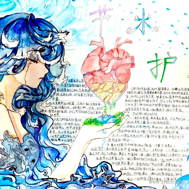 节水护水人人有责 世界水日节水宣传手抄报-第2张
