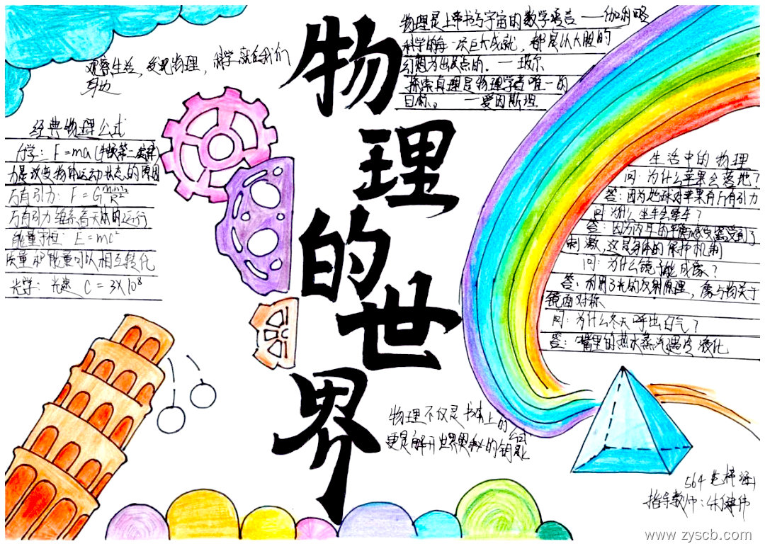 ”物理与科技“手抄报绘画作品-第5张