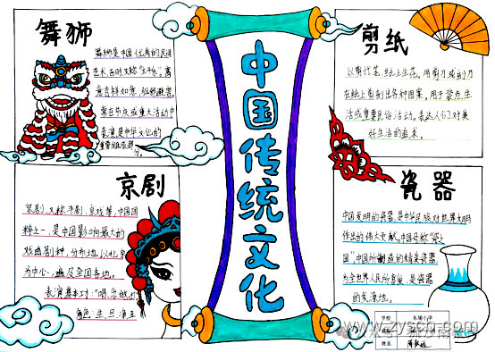 传承中华非遗文化漂亮手抄报-第4张